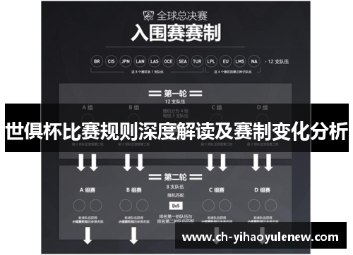 世俱杯比赛规则深度解读及赛制变化分析