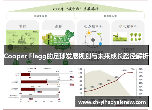 Cooper Flagg的足球发展规划与未来成长路径解析