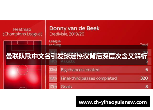 曼联队歌中文名引发球迷热议背后深层次含义解析